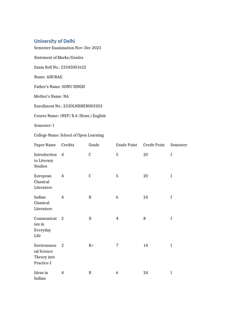 DU Marksheet Editable | PDF