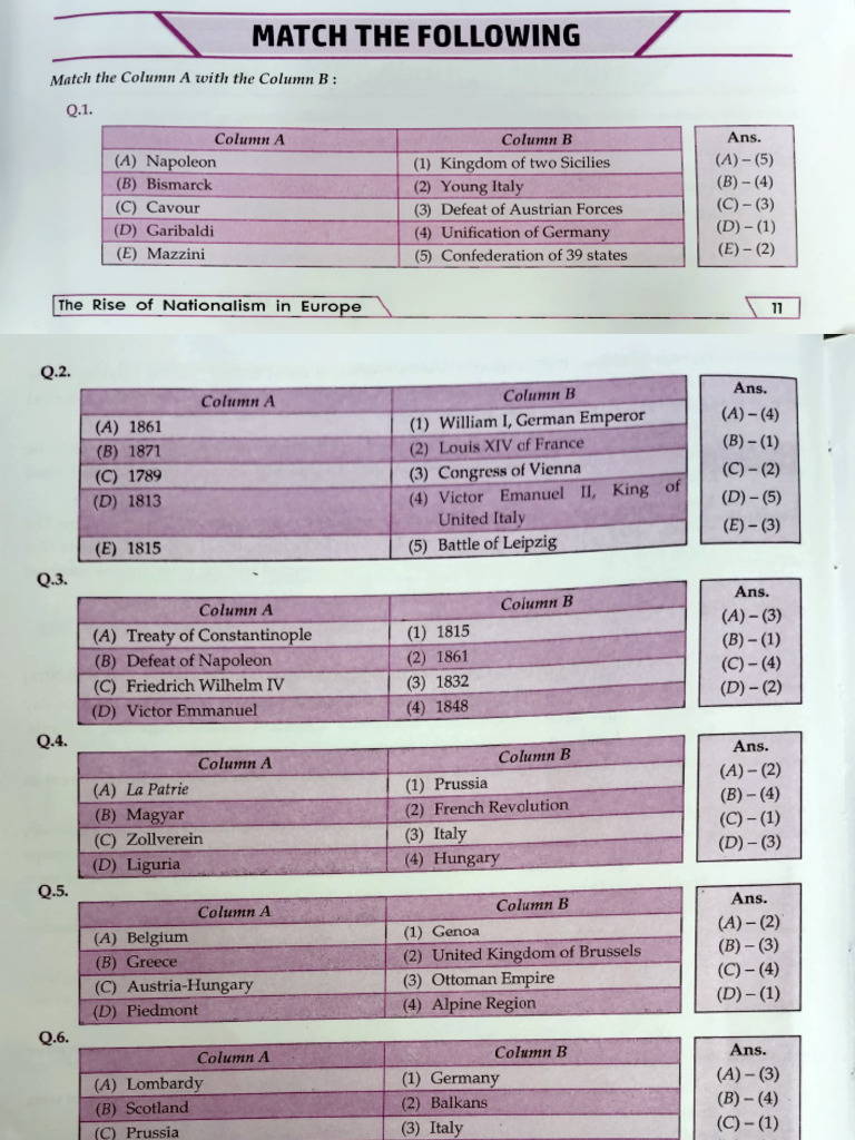 History (CH 1,2,3) Objective | PDF