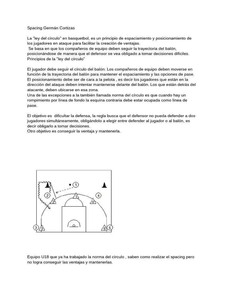 Spacing Germán Cortizas | PDF