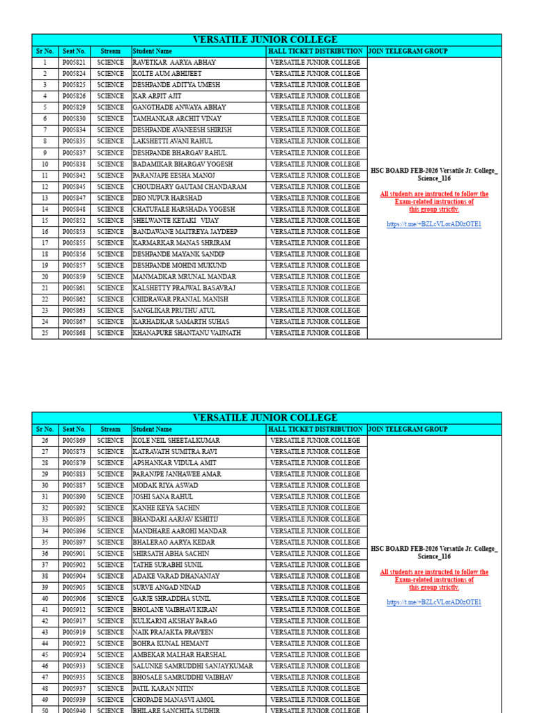 HSC Exam Seat No Versatile College Science | PDF