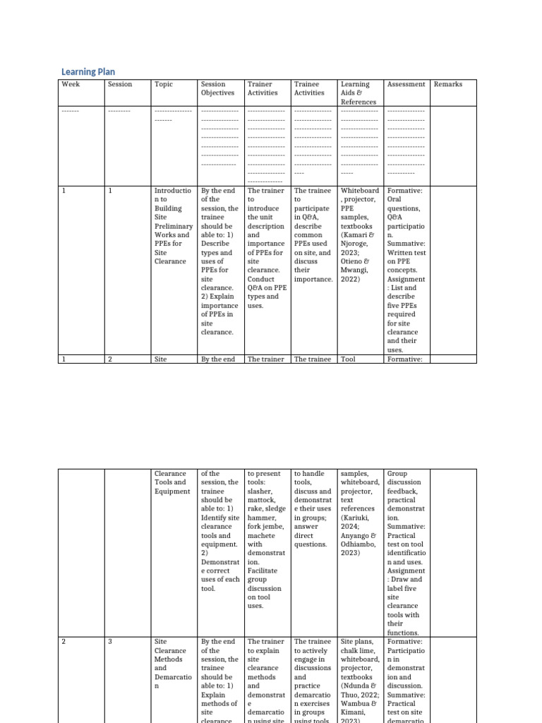 Learning Plan LHf2XZQ | PDF | Educational Assessment | Personal ...