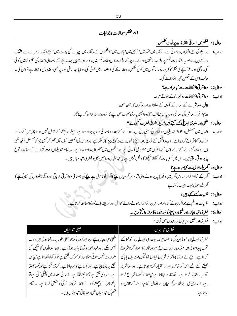 9th Education Chapter 4 Short Questions Notes | PDF