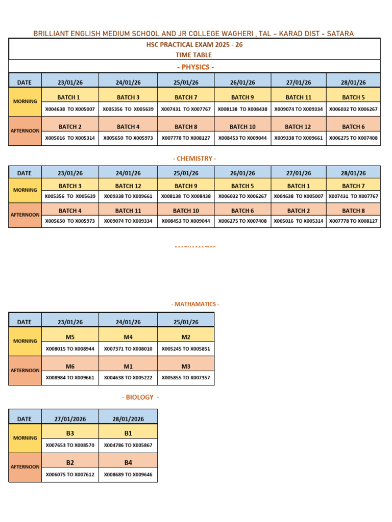 HSC Practical Time Table Exam 2025 | PDF