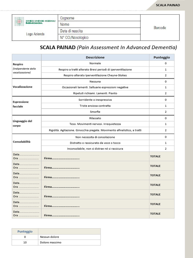34 Painad | PDF