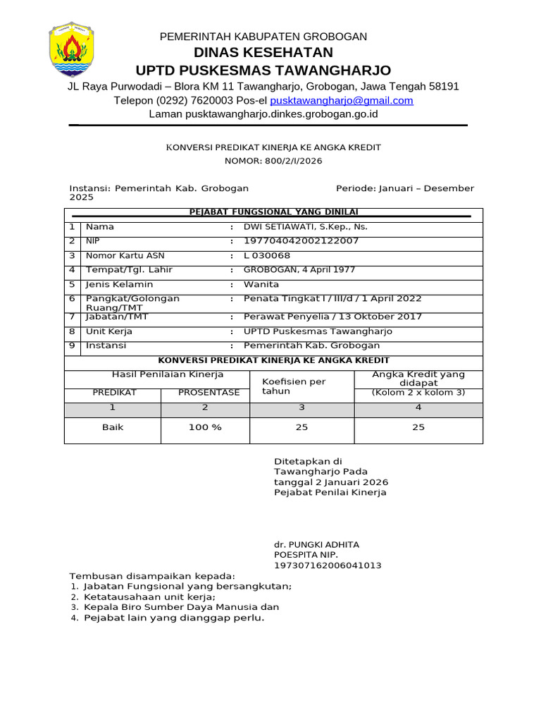 Nilai Pak 2025 | PDF