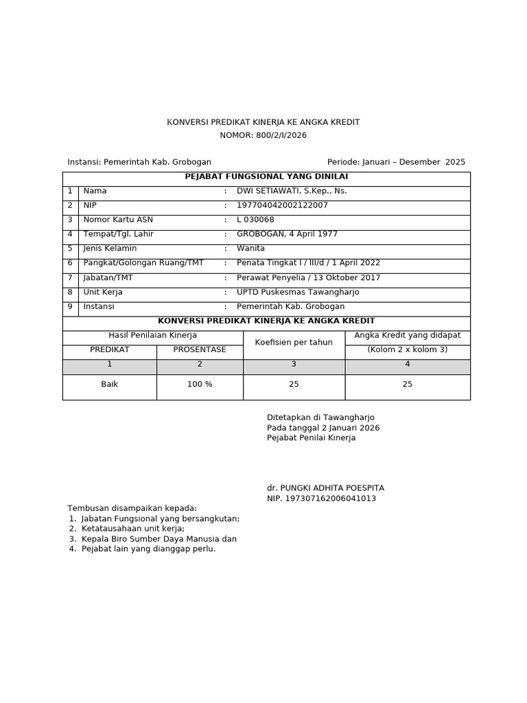 Nilai Pak 2026 | PDF