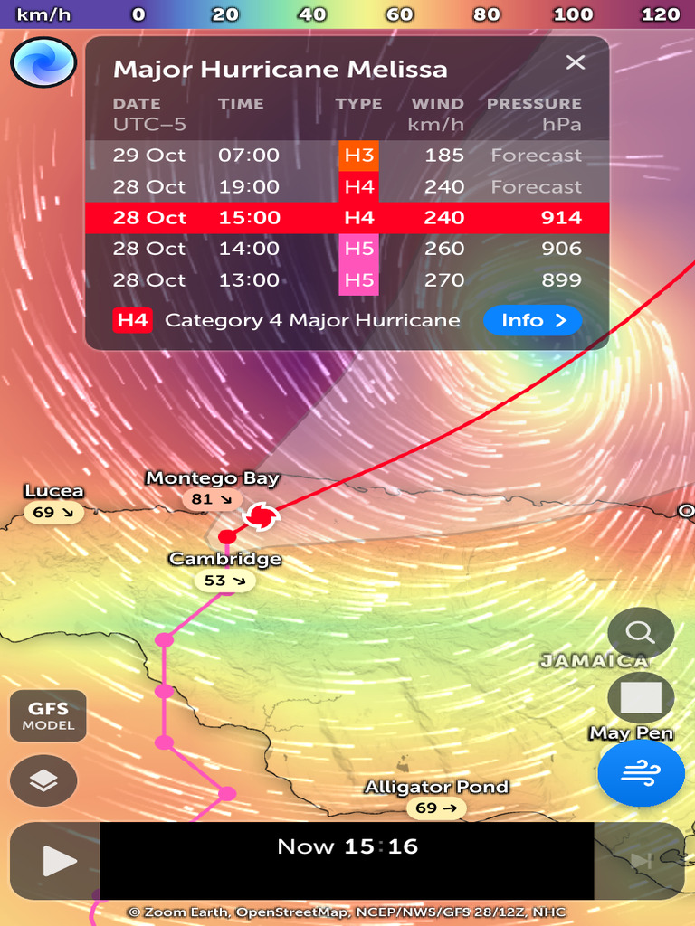 Major Hurricane Melissa LIVE Tracker, Updates & Forecast Zoom Earth | PDF