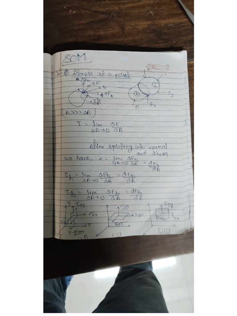Som Class Notes | PDF