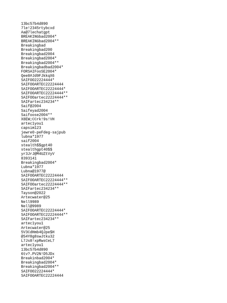 Word List | PDF