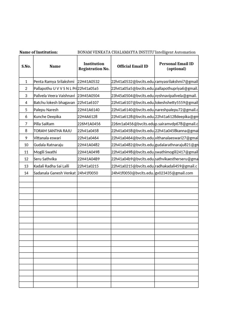 Xebia Registered List | PDF | Cloud Computing | Selenium (Software)