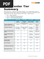 PM2517E/X Service Manual Updates | PDF | Electrical Resistance And