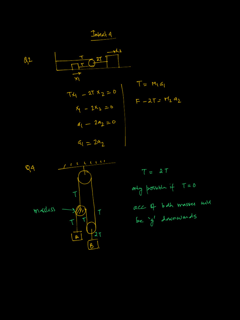 Non Intertial Frames and Pseudo Forces | PDF | Force | Newton's Laws Of ...
