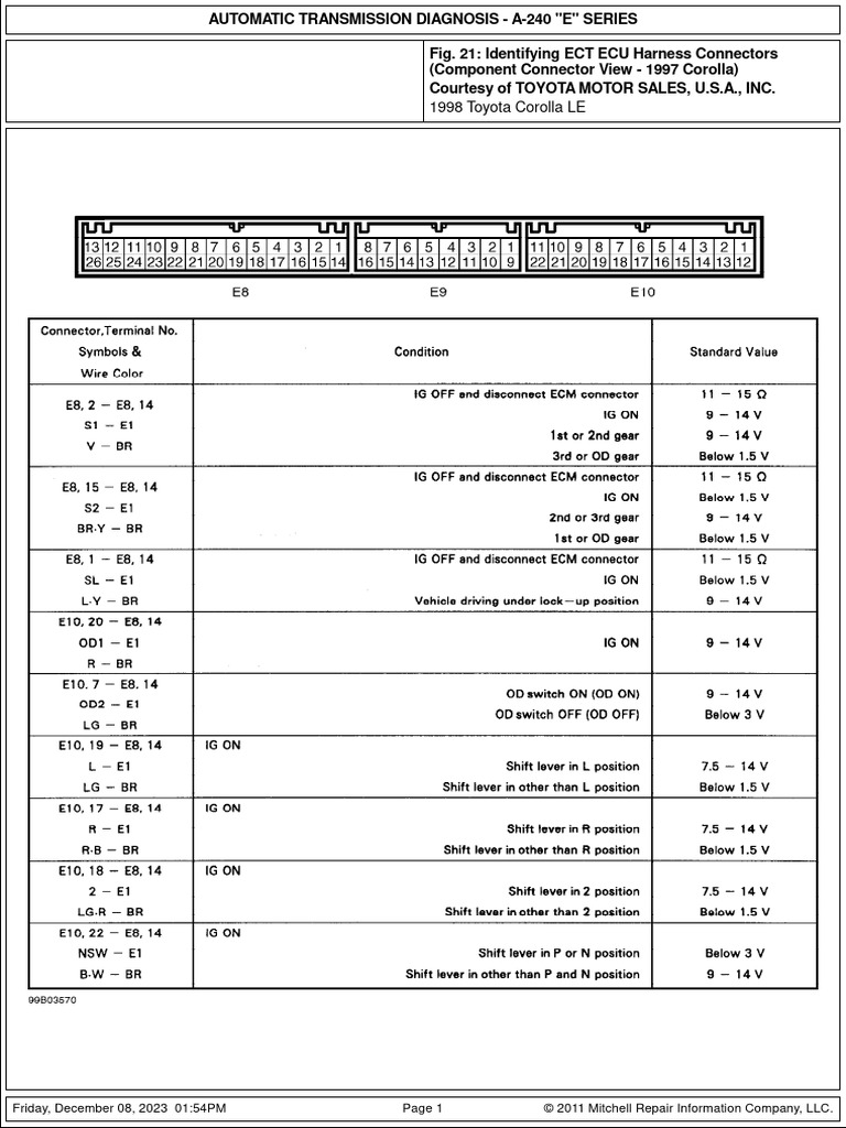 Fig. 21 - Identifying ECT ECU Ha - pdfcOROLLA | PDF