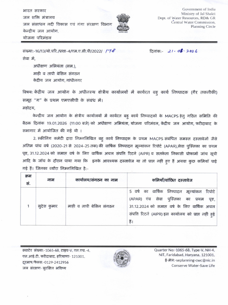 Sudesh Kumar MACP | PDF