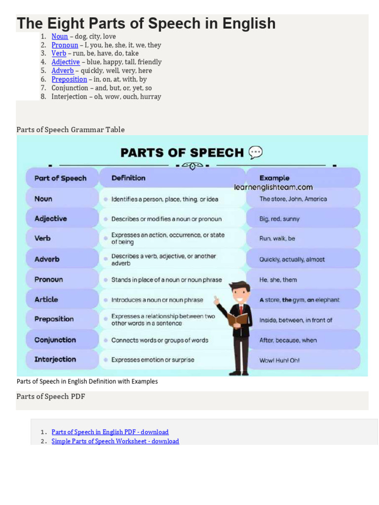 The Eight Parts of Speech in English | PDF | Adverb | Part Of Speech