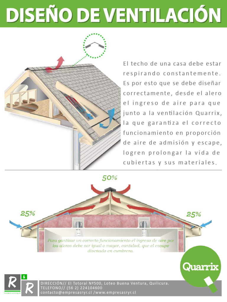 Diseños de Ventilacion - Compressed | PDF