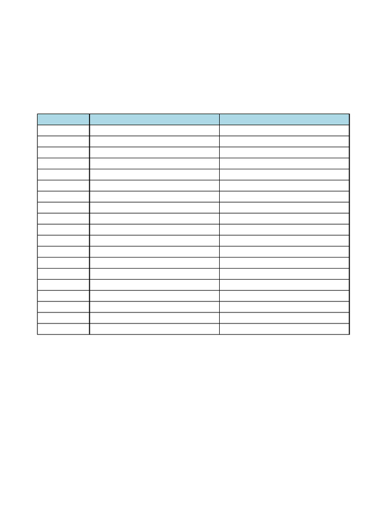Vaccination Chart Pediatrics Poster-1 | PDF