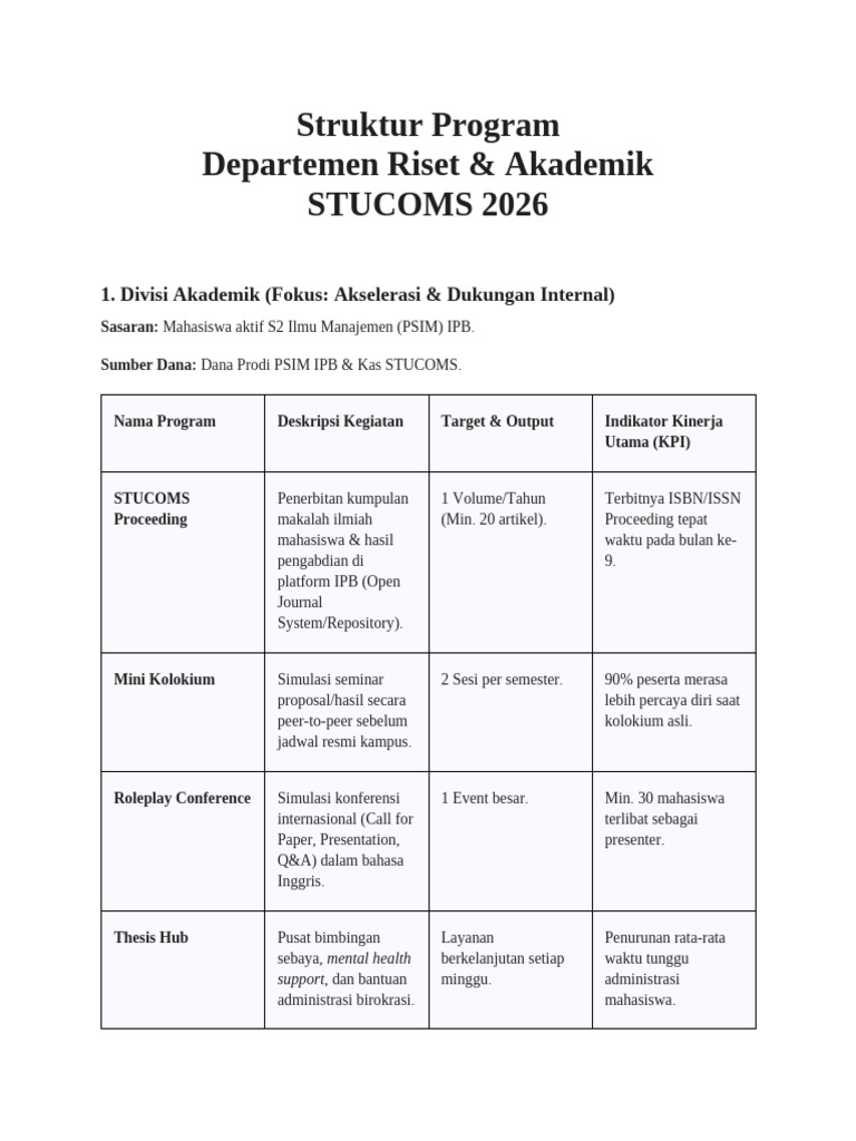 Buatkan Rencana Program Departemen Riset Dan Akad... | PDF