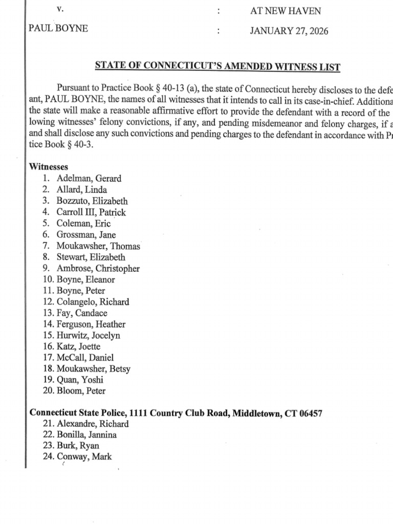Witness List For State of Connecticut vs. Paul Boyne | PDF