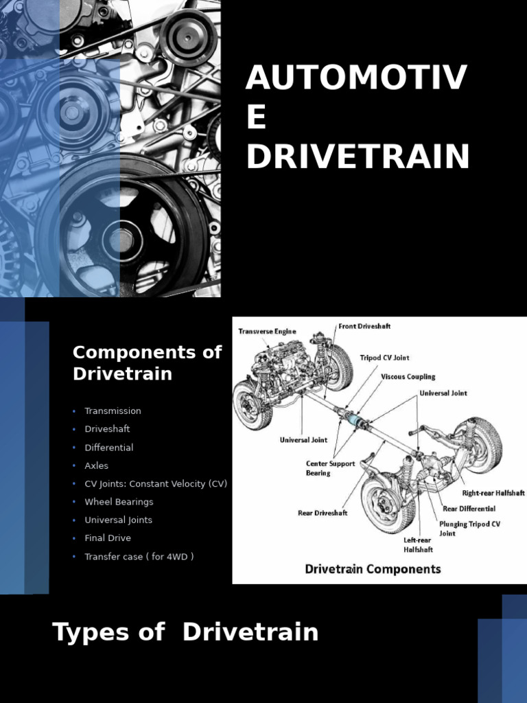 Drivetrain | PDF | Automatic Transmission | Four Wheel Drive
