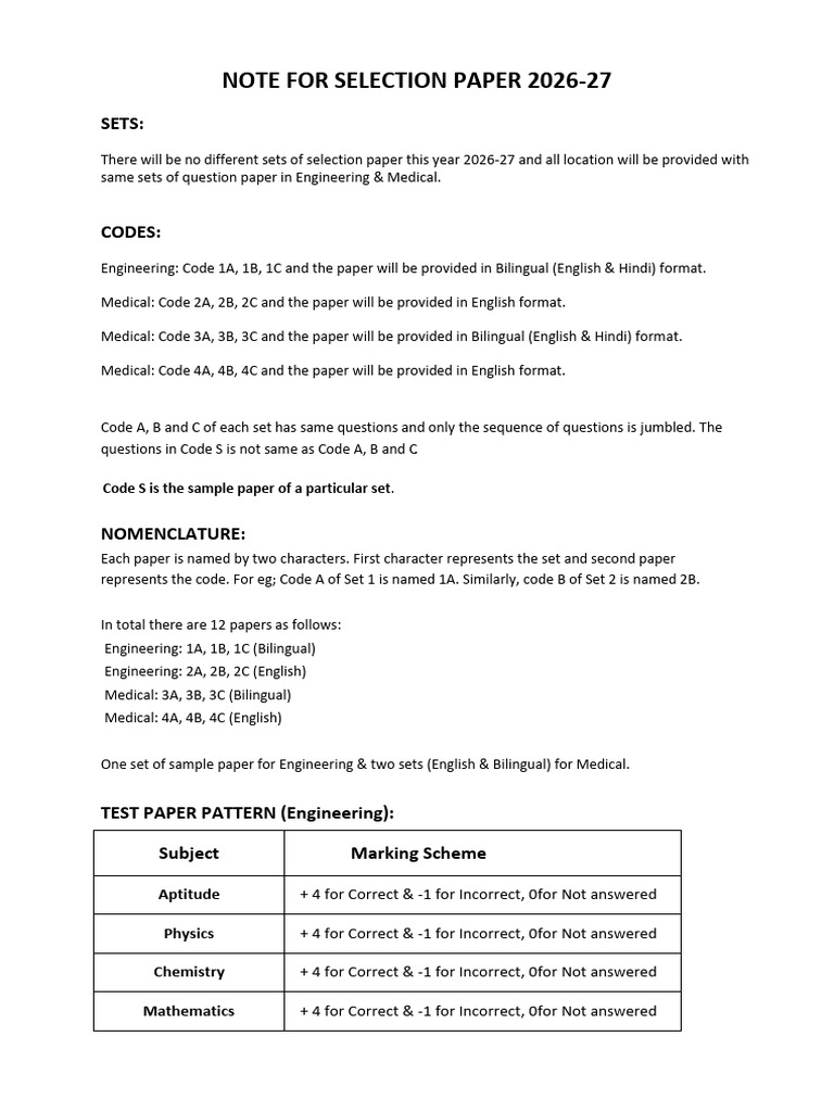 Syllabus Selection Paper 2026-2027 (Eng. & Medical) | PDF | Chemistry ...