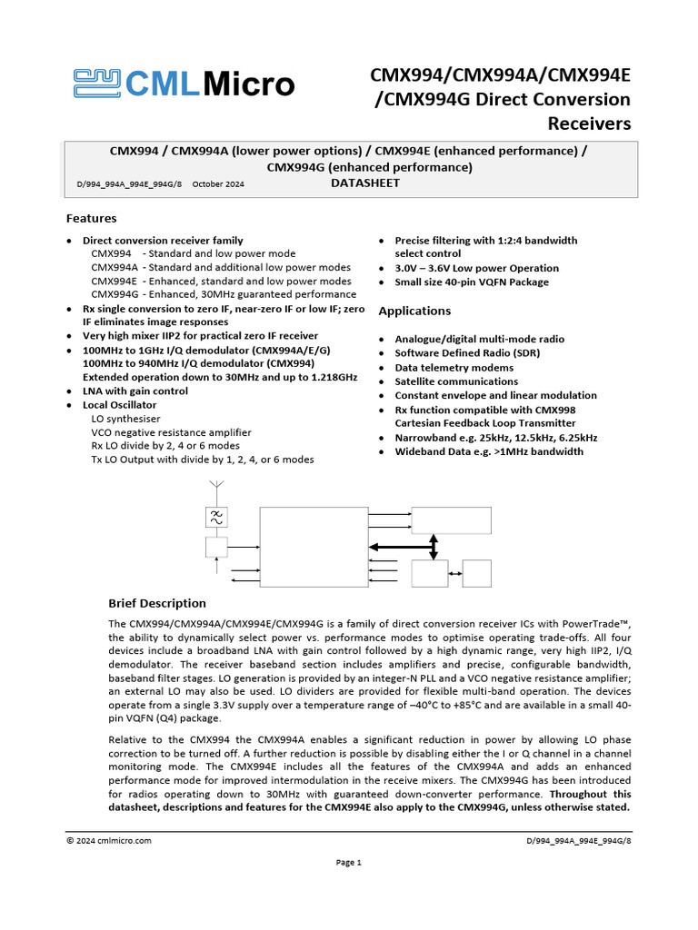CMX994/CMX994A/CMX994E /CMX994G Direct Conversion Receivers | PDF ...