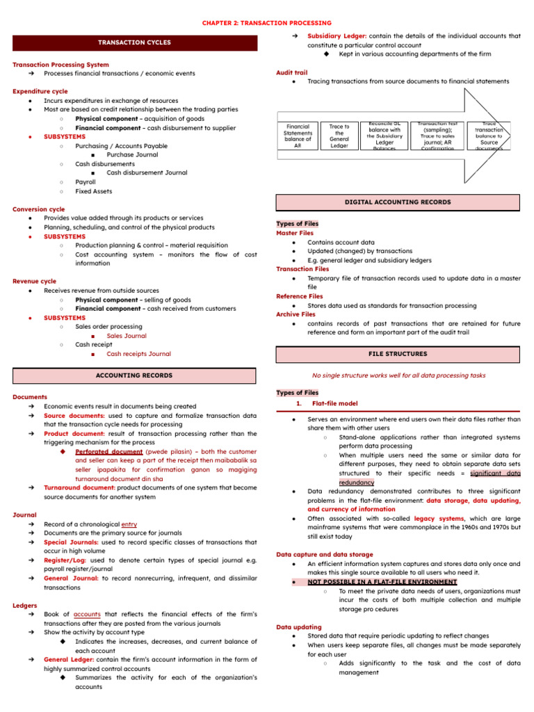 AIS James Hall Chapter 2 - Notes | PDF | Databases | Computing