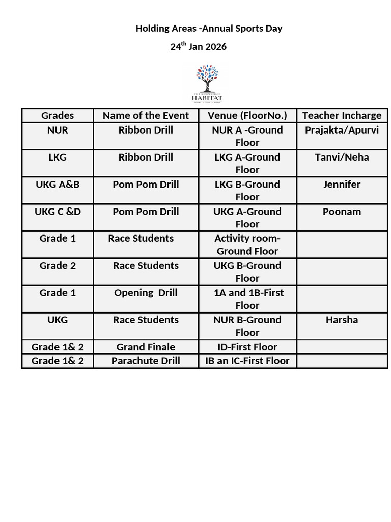 Holding Areas Allocation Sports Day 2026 | PDF