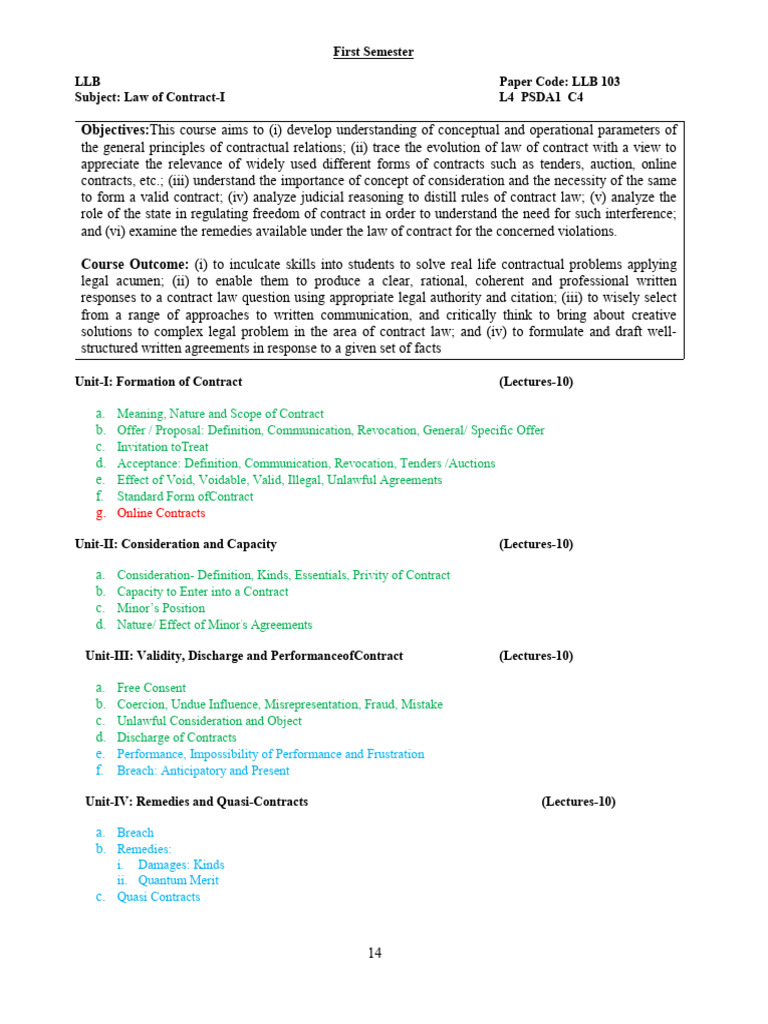 Law of Contract - New Syllabus | PDF | Private Law | Common Law