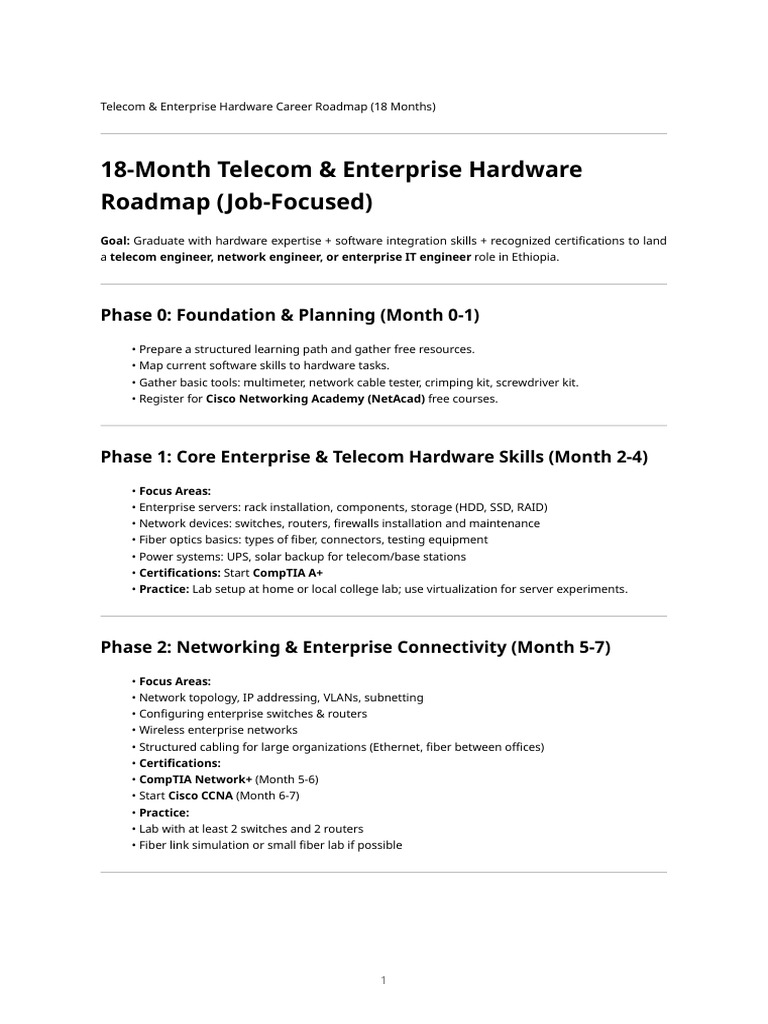 Telecom Enterprise Hardware Roadmap | PDF | Computer Network | Cisco ...