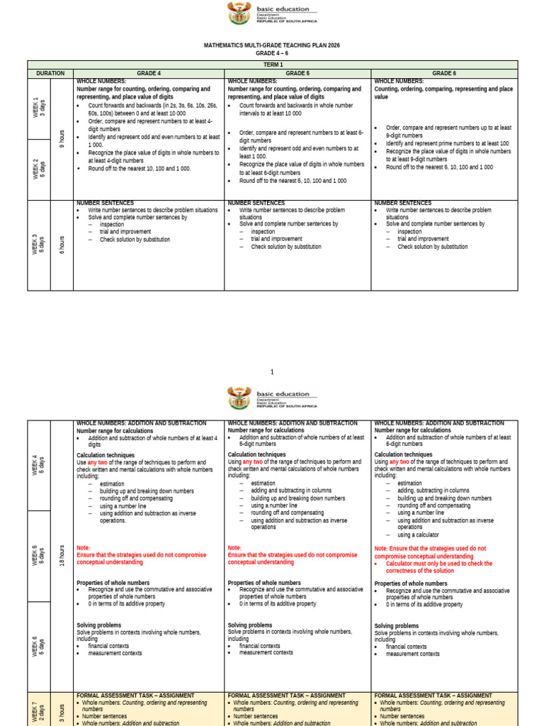 Final Draft Grade 4 - 6 Matp Mathematics | PDF | Shape | Rectangle