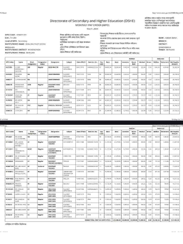 26 Last MPO Copy of Institute | PDF