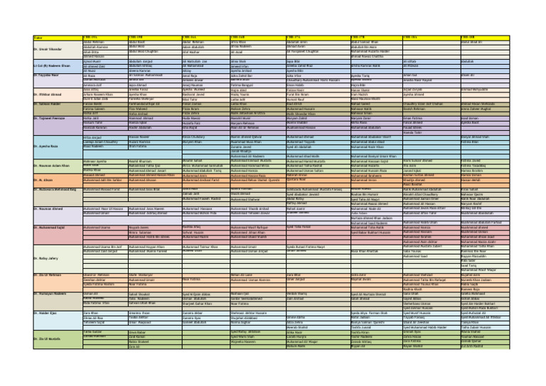 SAS Groups-Updated Spring 2026 | PDF