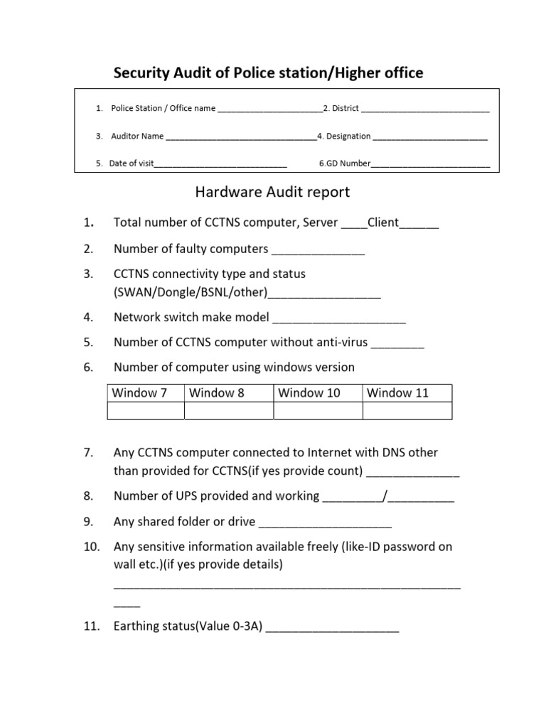 Ps Audit Proforma | PDF