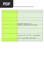 i-STAT CG4+ Cartridge Overview | PDF