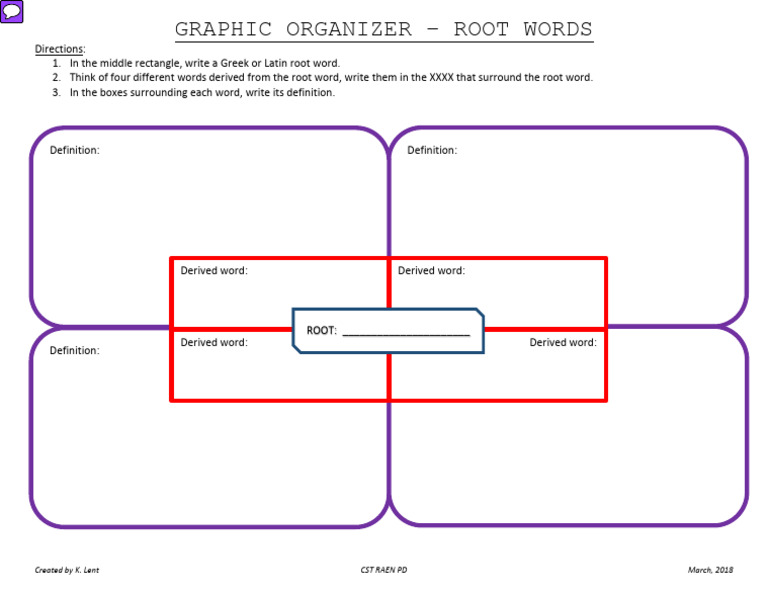 Bell Ringer - 2 Boxes of The Root Chart | PDF