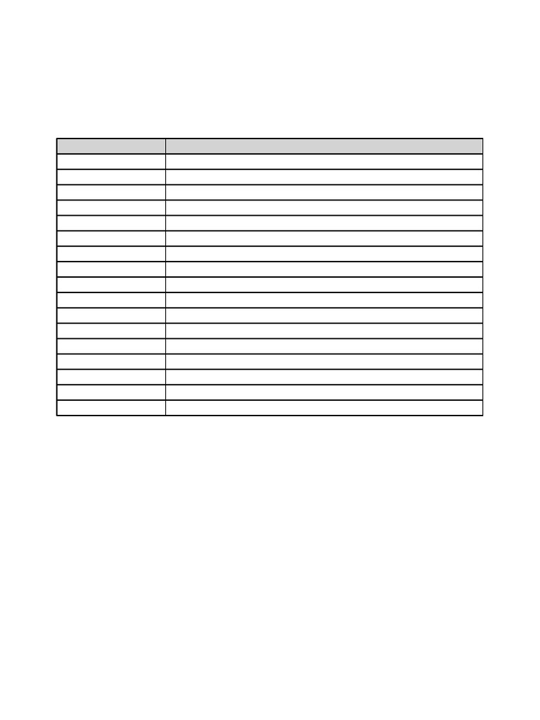 UPSI 2026 12 Hour TimeTable | PDF