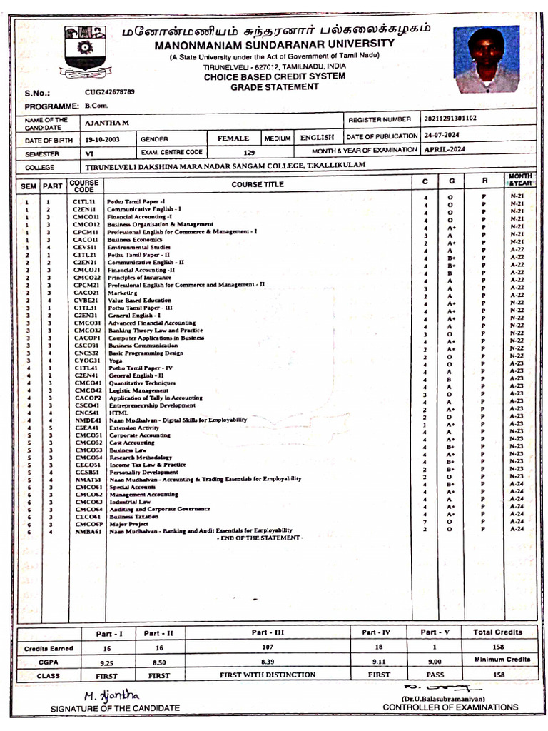 Consolidated Marksheet | PDF