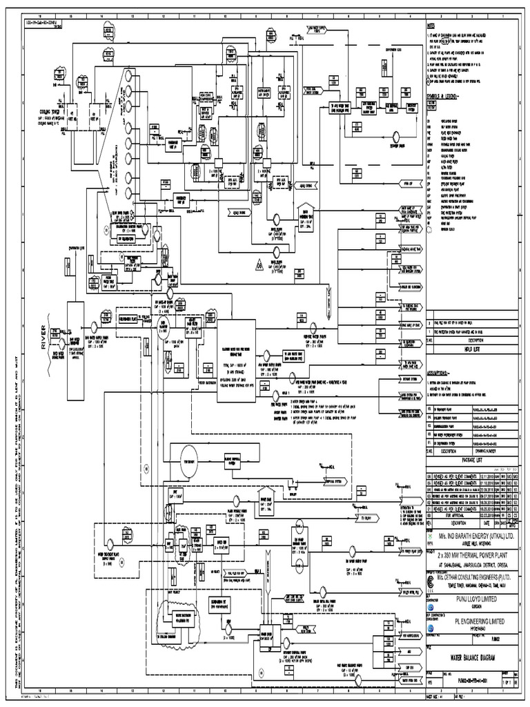 1.1.11.4.0.18 Water Balance Diagram | PDF