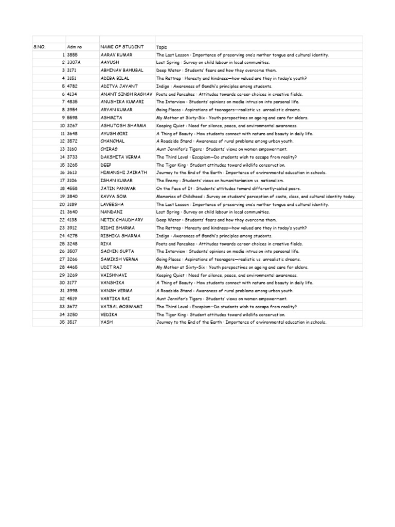 ASL Topics | PDF