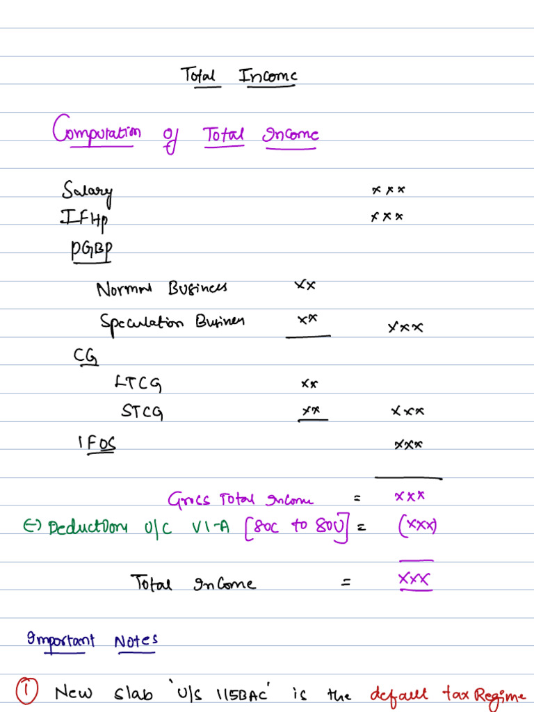 Total Income Summary | PDF | Capital Gains Tax | Income