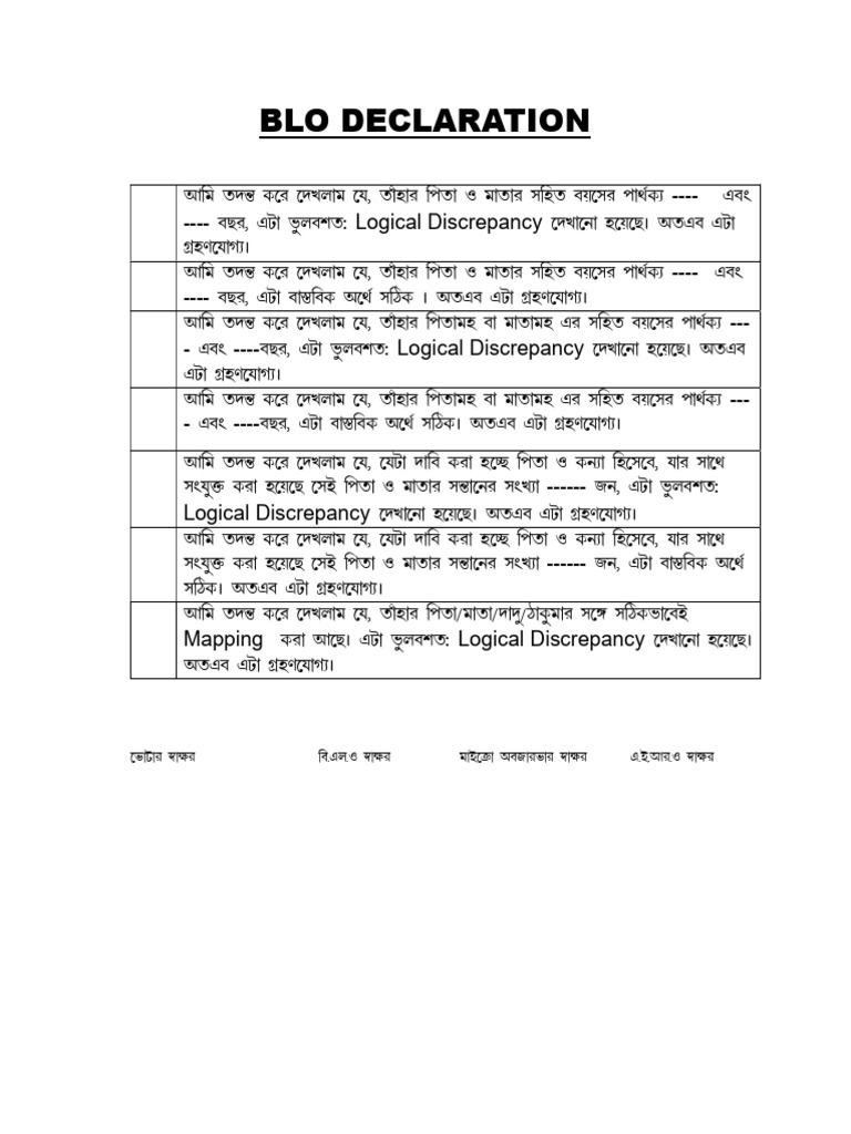 BLO Declaration | PDF