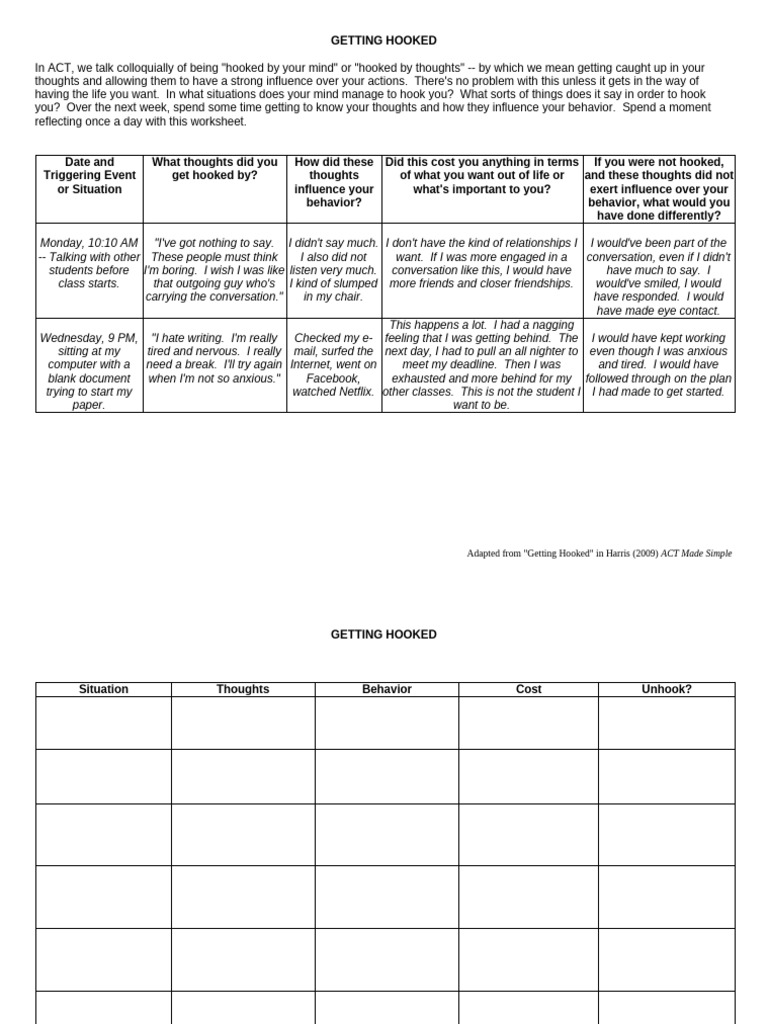Getting Hooked Worksheet | PDF | Thought