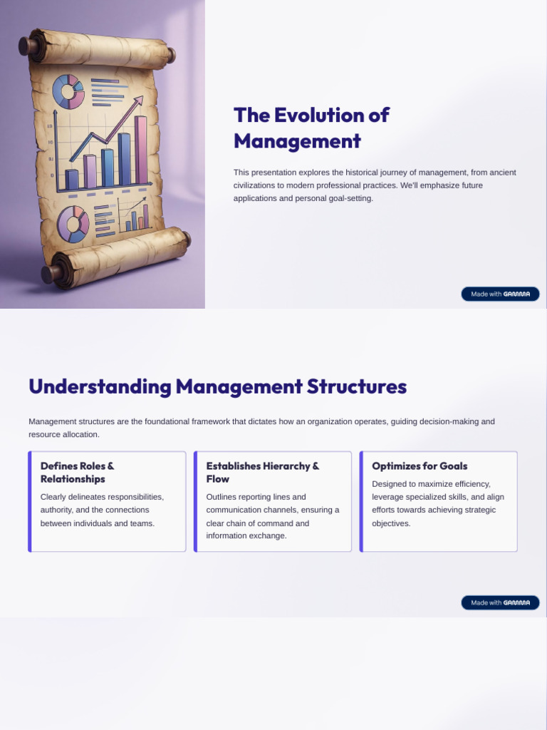 The Evolution of Management | PDF | Business Economics | Business