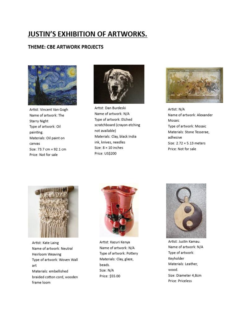 Art Visual Arts | PDF