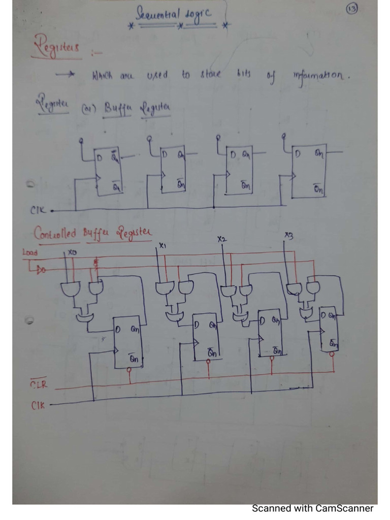 Shift Reg & Counters | PDF