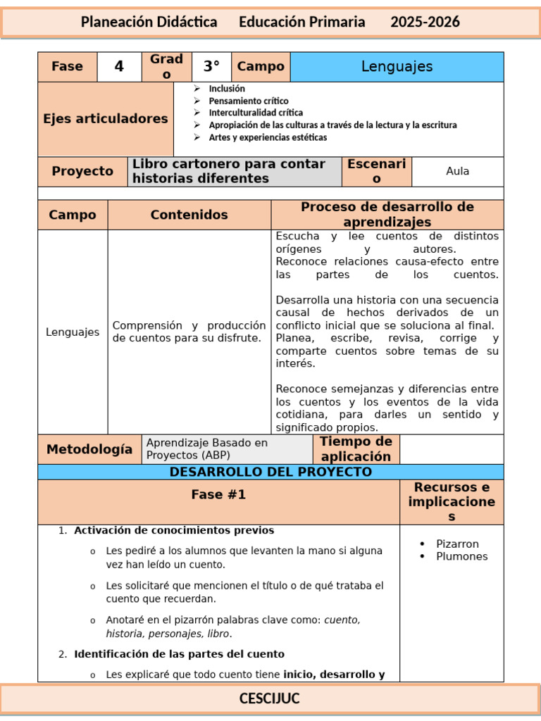 Formato de Planeacion | PDF | Educación primaria | Cognición