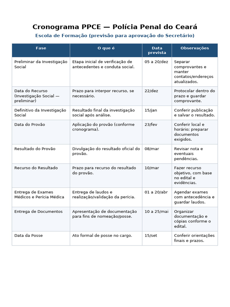 Cronograma PPCE Policia Penal Do Ceara | PDF