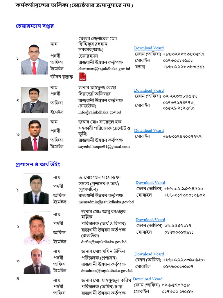RAJUK Officer List - Oct-2024 | PDF