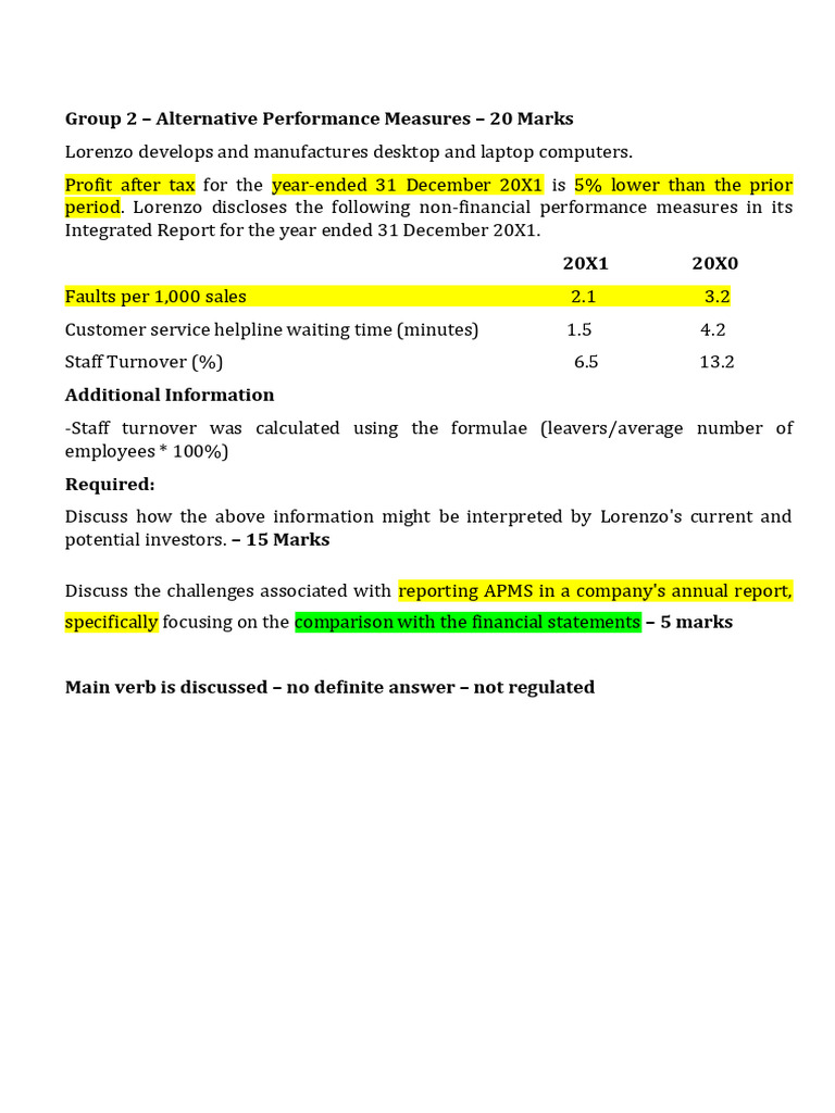 Group 2 - Apms - Corrected Document and Tutor Insights | PDF ...